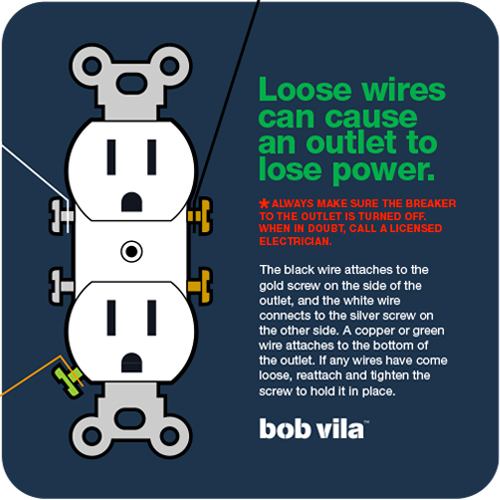 How to fix loose wires on broken outlet instructions.