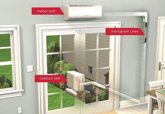 Ductless HVAC - System Illustration