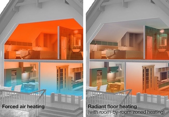 Too Hot Upstairs, Too Cold Downstairs? Here’s What to Do