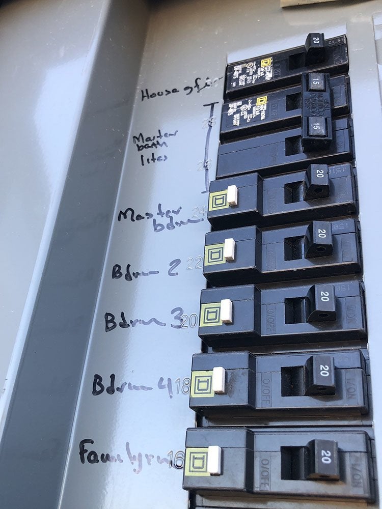 20 mauvaises habitudes de propriétaires à éliminer en 2020